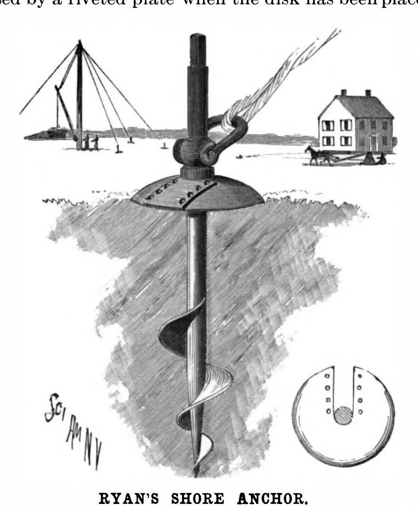 An illustration from Scientific American, Vol. 75, No. 23 (December 1896), 1896, leaf 5