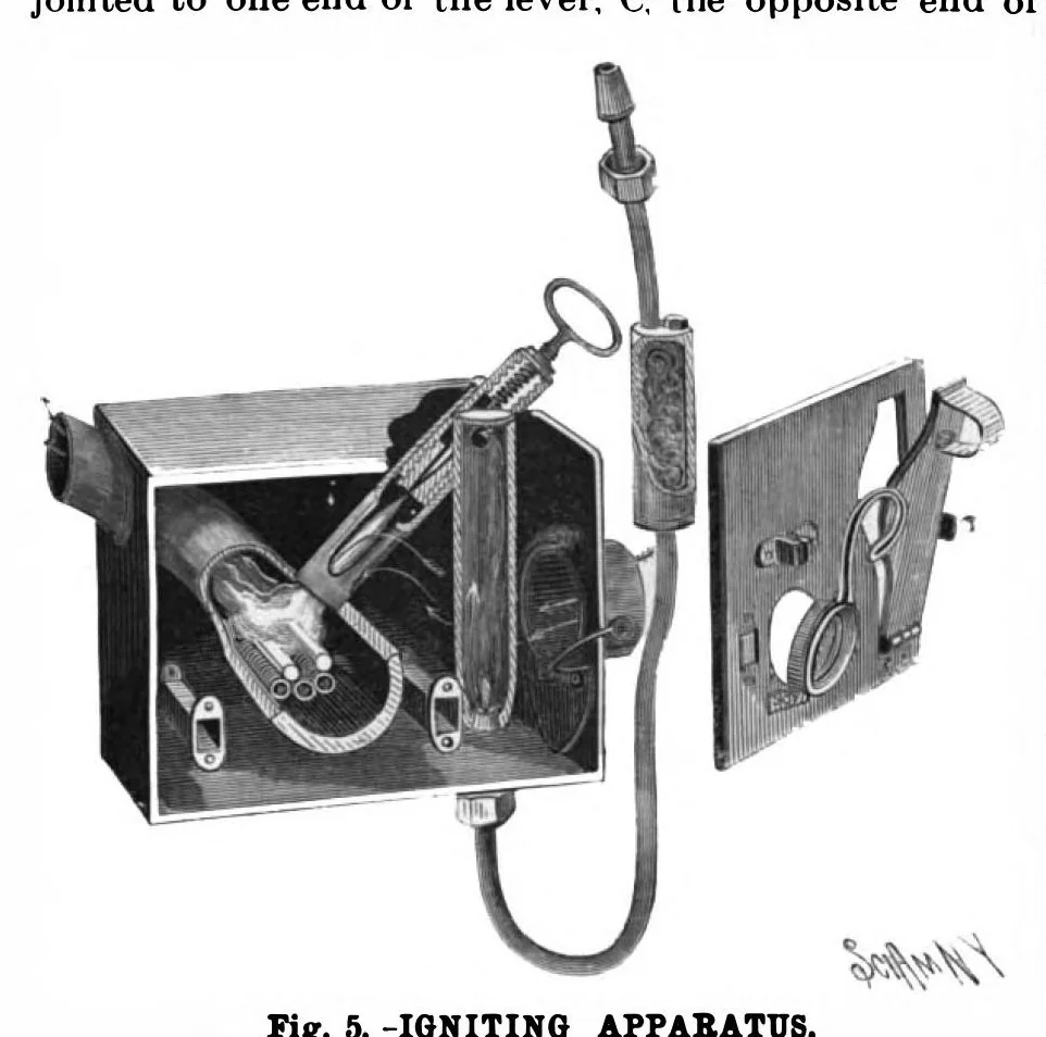 An illustration from Scientific American, Vol. 75, No. 24 (December 1896), 1896, leaf 4
