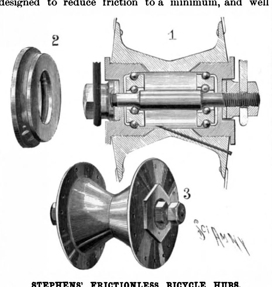 An illustration from Scientific American, Vol. 75, No. 25 (December 1896), 1896, leaf 3
