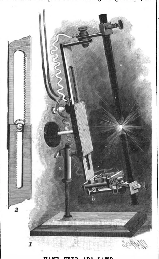 An illustration from Scientific American, Vol. 75, No. 26 (December 1896), 1896, leaf 5
