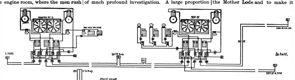 An illustration from Scientific American, Vol. 76, No. 1 (January 1897), 1897, leaf 4