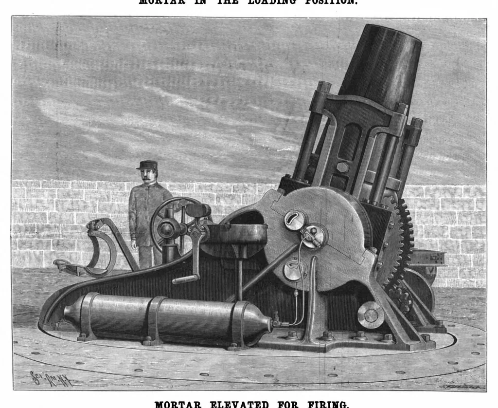 An illustration from Scientific American, Vol. 76, No. 1 (January 1897), 1897, leaf 9