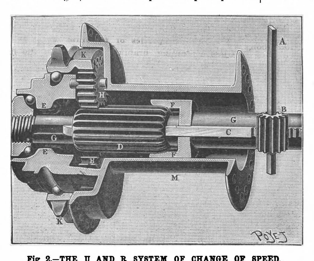 An illustration from Scientific American, Vol. 76, No. 3 (January 1897), 1897, leaf 10