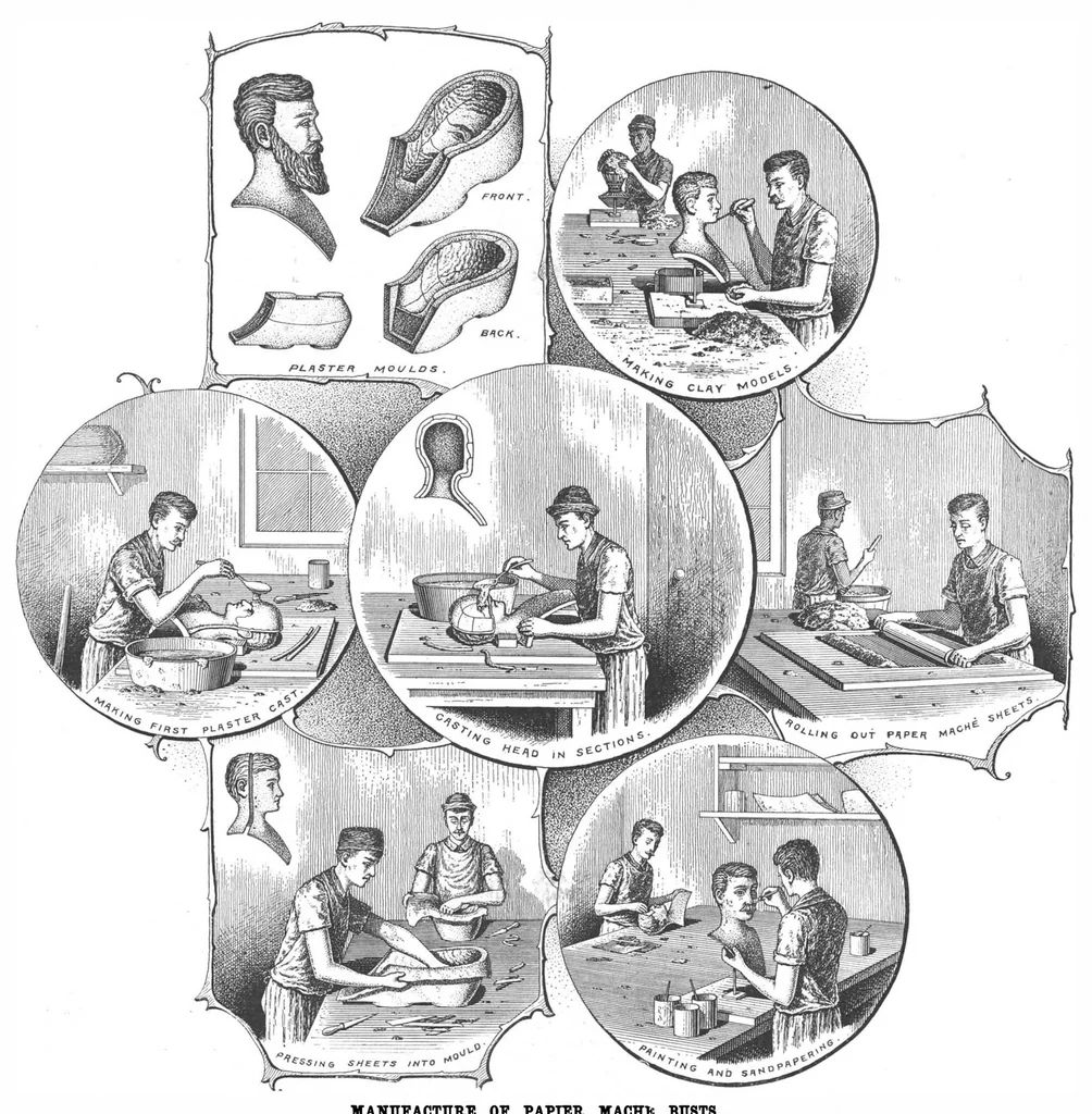 An illustration from Scientific American, Vol. 76, No. 3 (January 1897), 1897, leaf 7