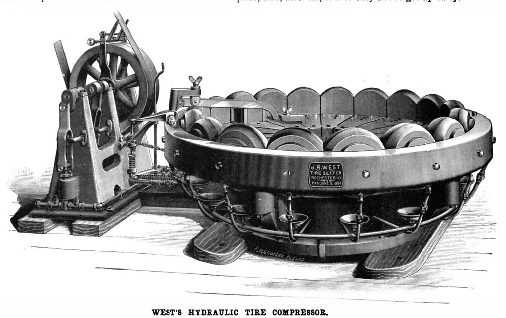 An illustration from Scientific American, Vol. 76, No. 6 (February 1897), 1897, leaf 3