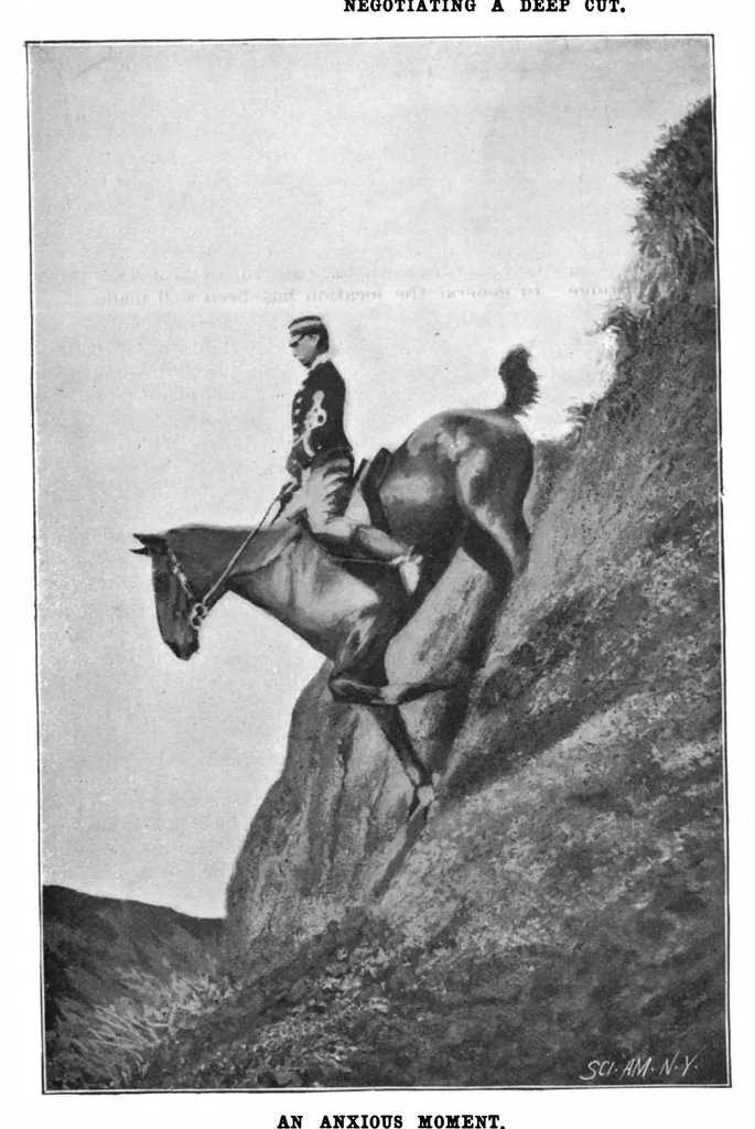 An illustration from Scientific American, Vol. 76, No. 6 (February 1897), 1897, leaf 7