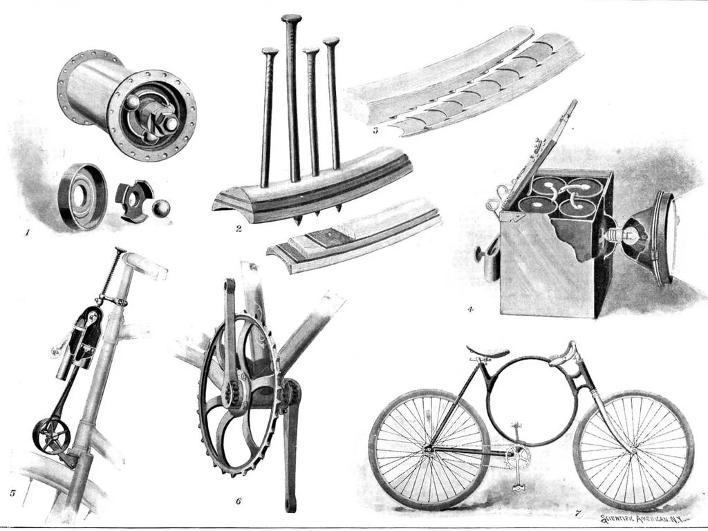 An illustration from Scientific American, Vol. 76, No. 8 (February 1897), 1897, leaf 10