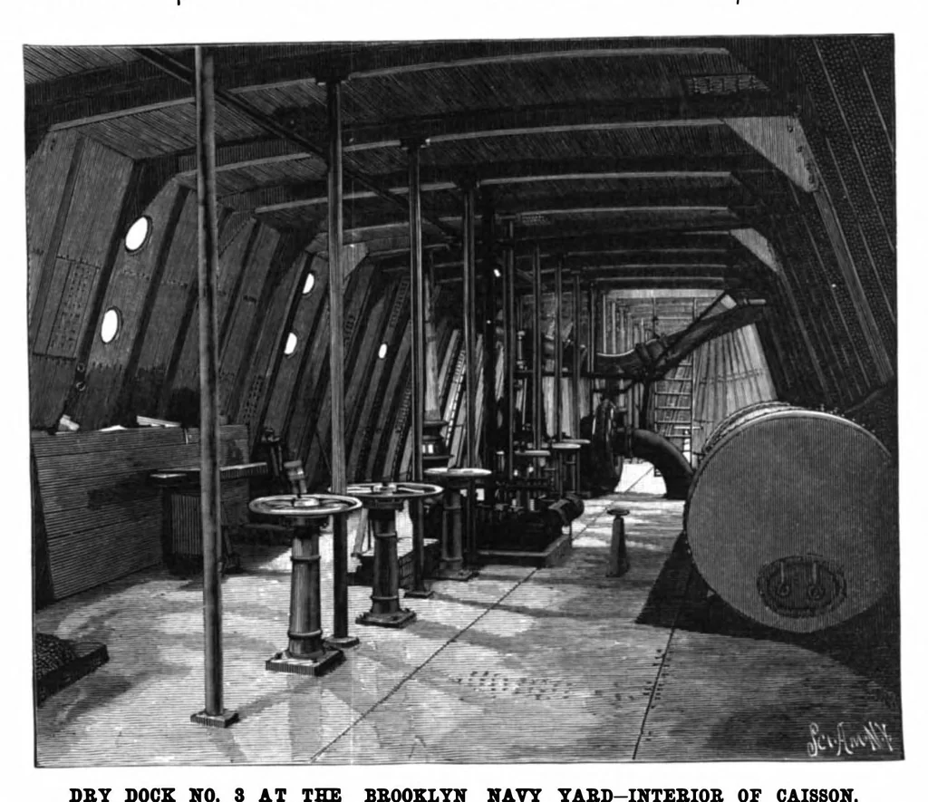 An illustration from Scientific American, Vol. 76, No. 8 (February 1897), 1897, leaf 7