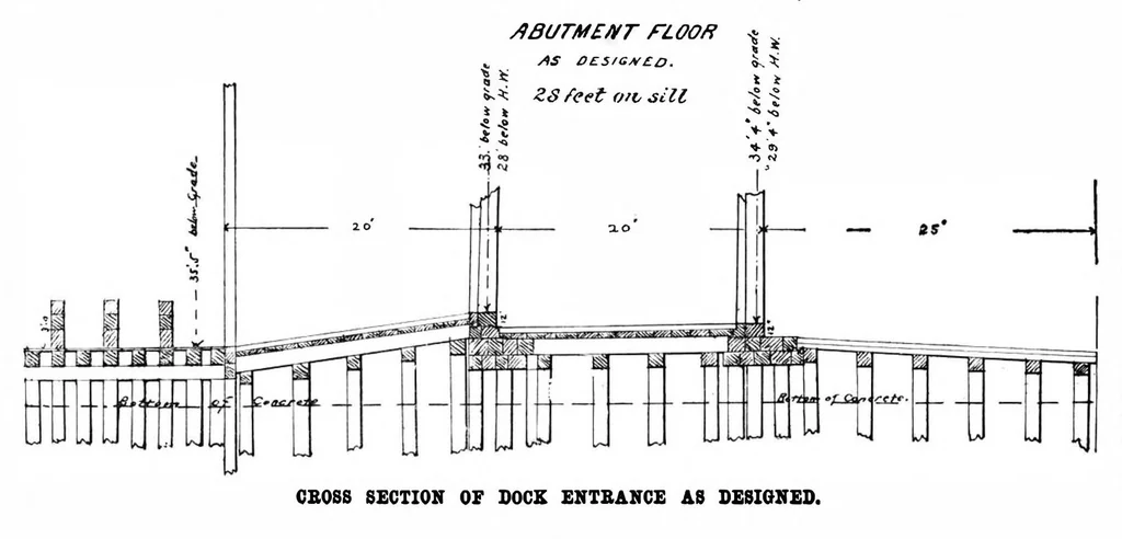An illustration from Scientific American, Vol. 76, No. 8 (February 1897), 1897, leaf 8