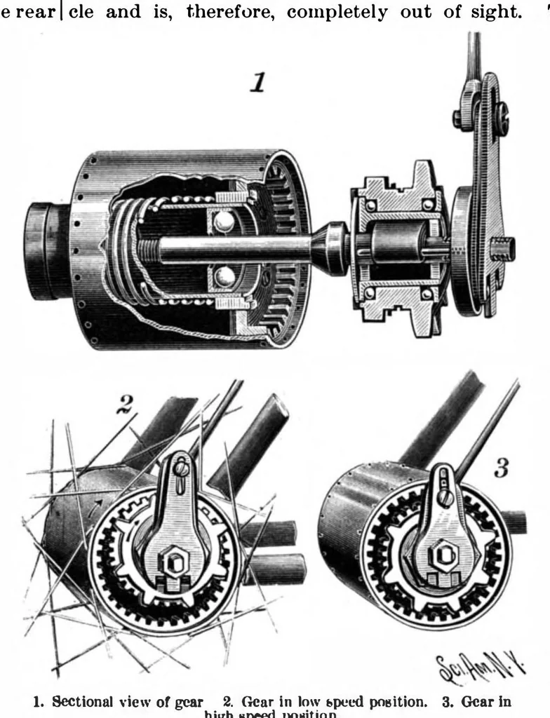 An illustration from Scientific American, Vol. 76, No. 9 (February 1897), 1897, leaf 10