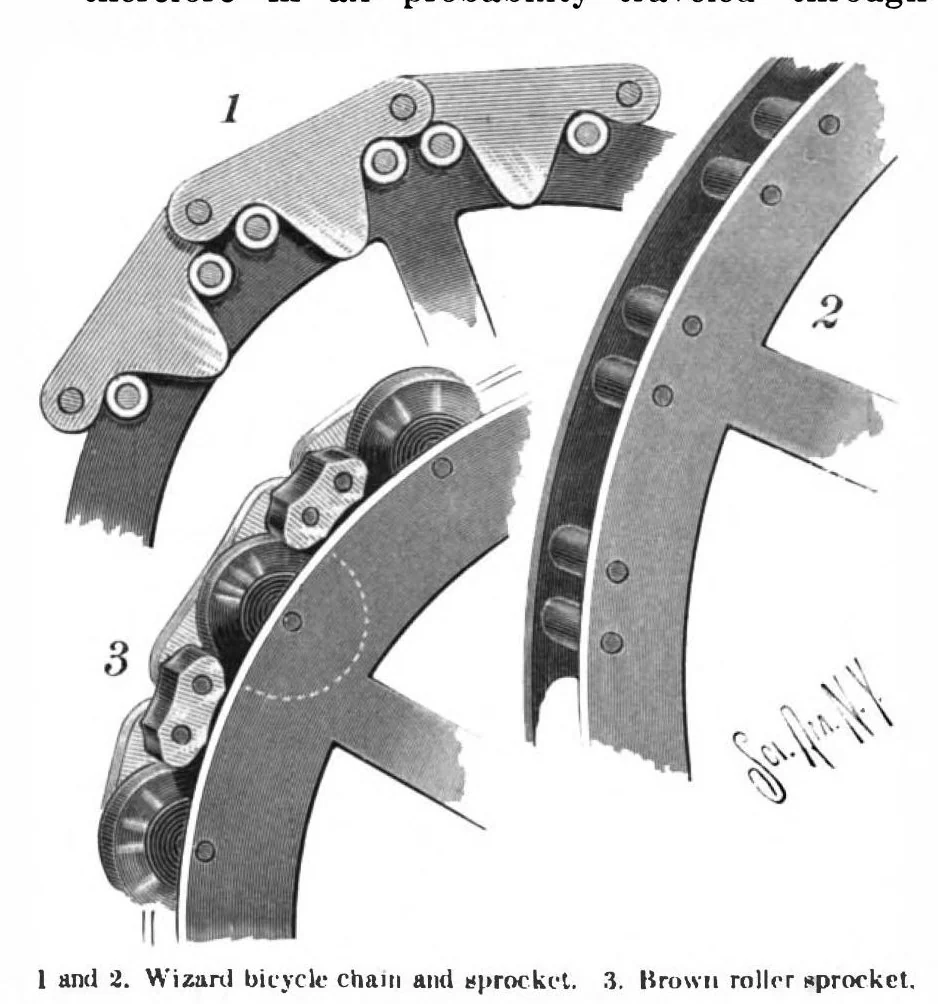 An illustration from Scientific American, Vol. 76, No. 9 (February 1897), 1897, leaf 10