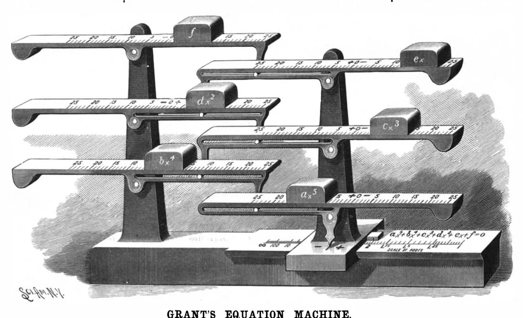 An illustration from Scientific American, Vol. 76, No. 10 (March 1897), 1897, leaf 10