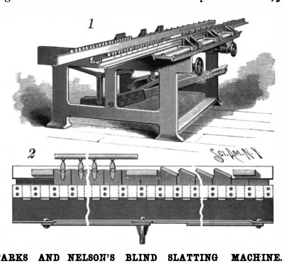 An illustration from Scientific American, Vol. 76, No. 17 (April 1897), 1897, leaf 4