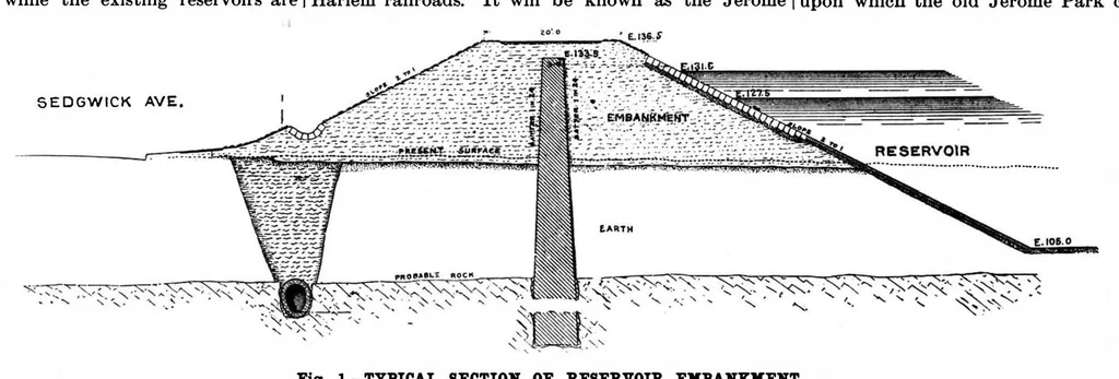 An illustration from Scientific American, Vol. 76, No. 20 (May 1897), 1897, leaf 9