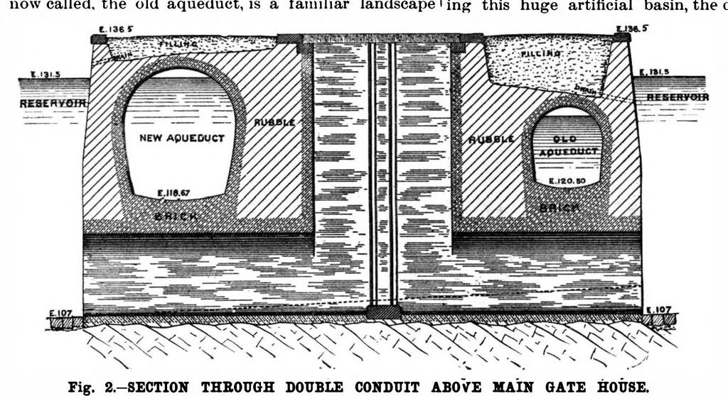 An illustration from Scientific American, Vol. 76, No. 20 (May 1897), 1897, leaf 9