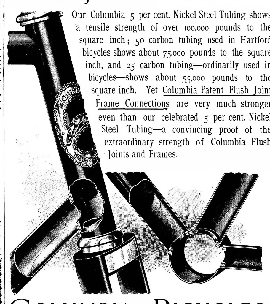 An illustration from Scientific American, Vol. 76, No. 21 (May 1897), 1897, leaf 15