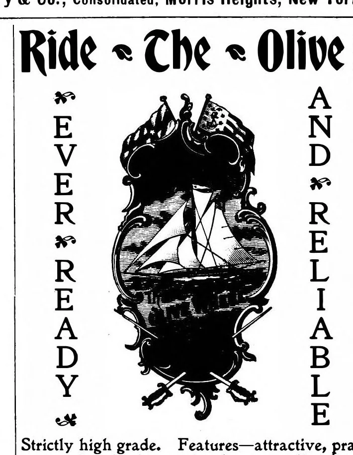 An illustration from Scientific American, Vol. 76, No. 21 (May 1897), 1897, leaf 15