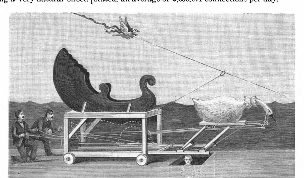 An illustration from Scientific American, Vol. 76, No. 22 (May 1897), 1897, leaf 10