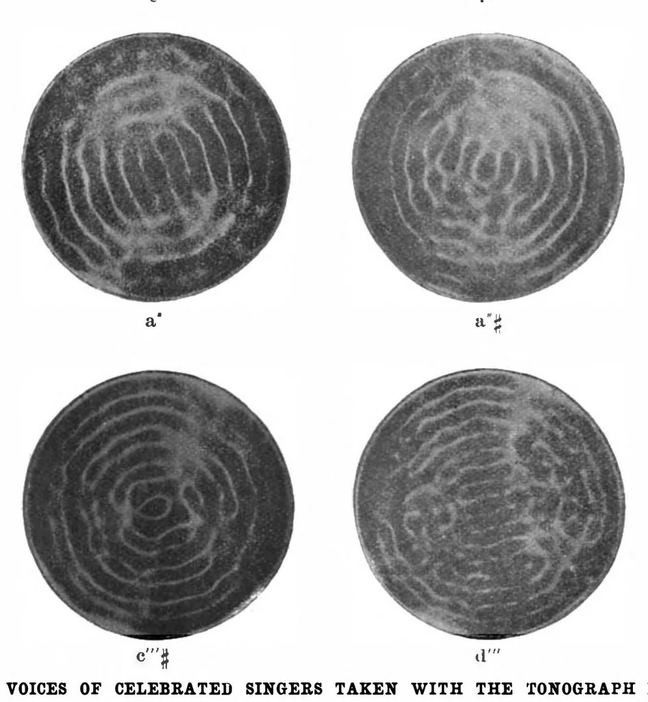 An illustration from Scientific American, Vol. 76, No. 22 (May 1897), 1897, leaf 8