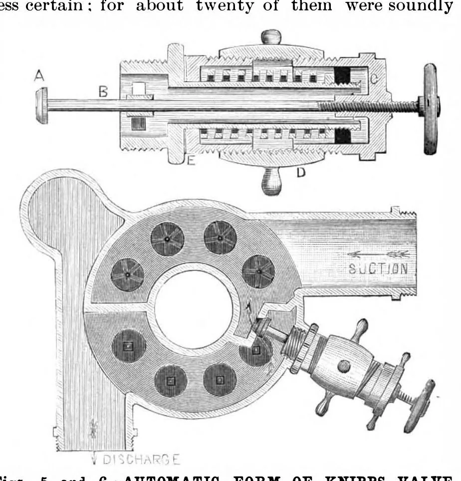 An illustration from Scientific American, Vol. 76, No. 23 (June 1897), 1897, leaf 3