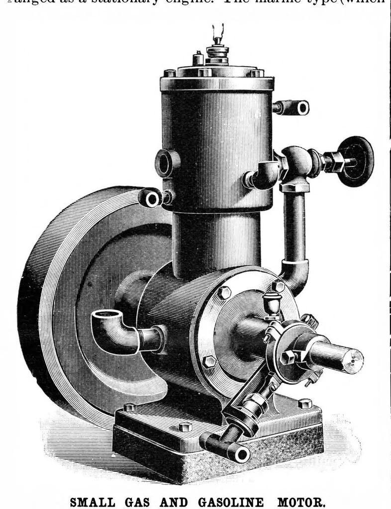 An illustration from Scientific American, Vol. 76, No. 24 (June 1897), 1897, leaf 3