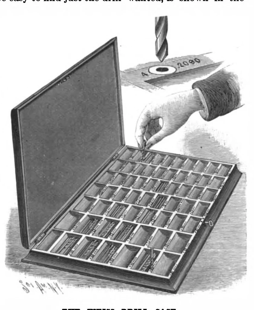 An illustration from Scientific American, Vol. 76, No. 26 (June 1897), 1897, leaf 3