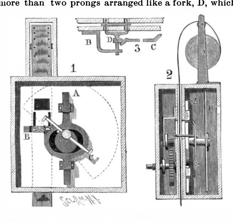 An illustration from Scientific American, Vol. 76, No. 26 (June 1897), 1897, leaf 4