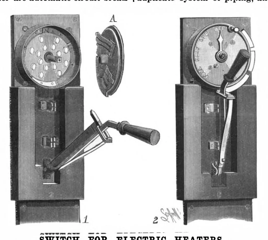 An illustration from Scientific American, Vol. 76, No. 26 (June 1897), 1897, leaf 7