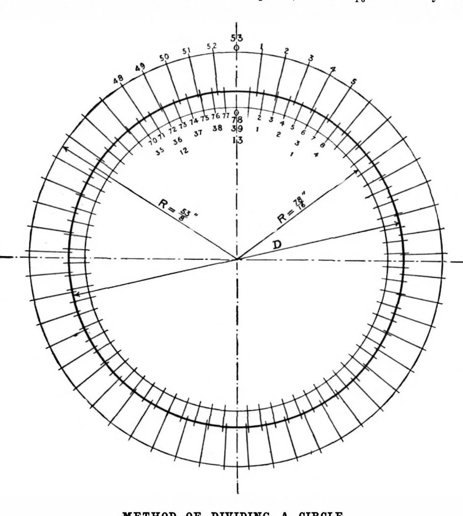 An illustration from Scientific American, Vol. 77, No. 3 (July 1897), 1897, leaf 10