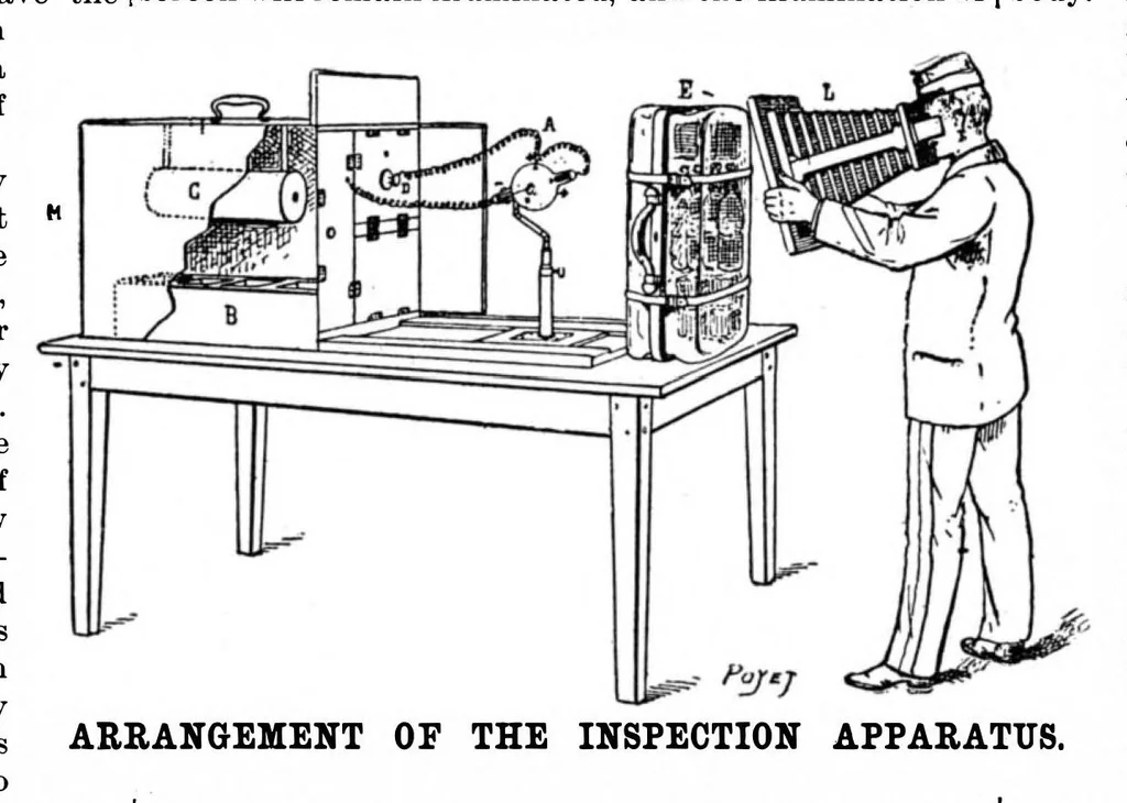 An illustration from Scientific American, Vol. 77, No. 6 (August 1897), 1897, leaf 7