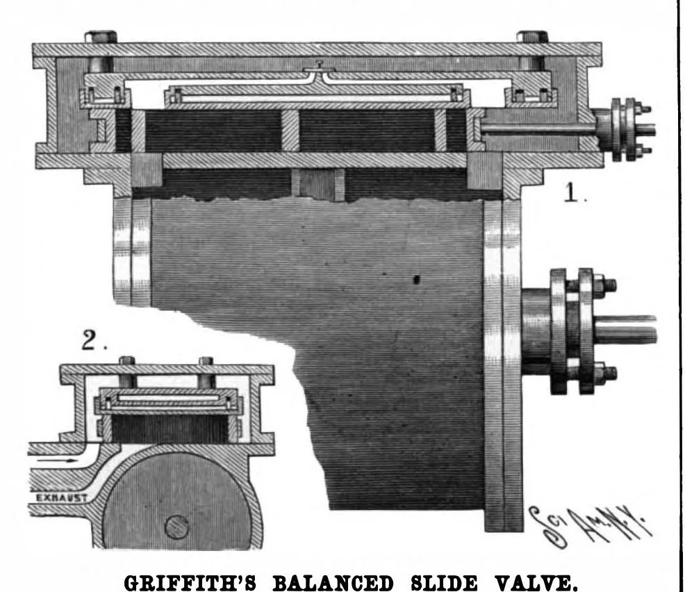 An illustration from Scientific American, Vol. 77, No. 9 (August 1897), 1897, leaf 3