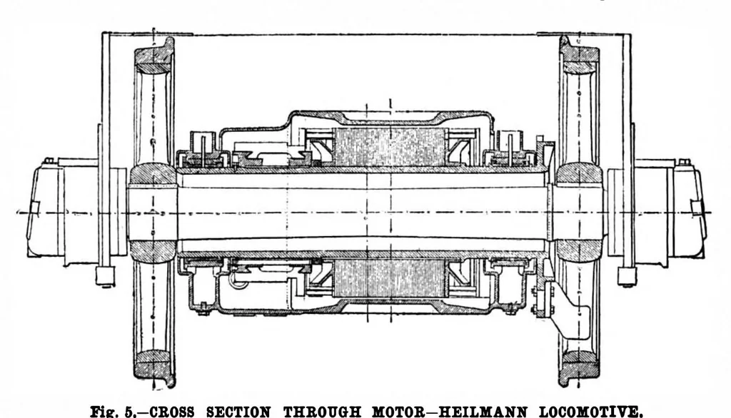 An illustration from Scientific American, Vol. 77, No. 10 (September 1897), 1897, leaf 7