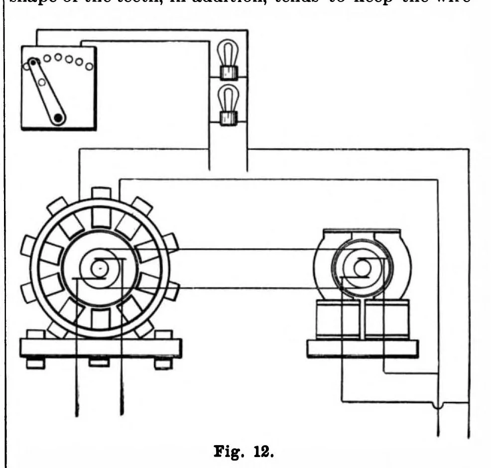 An illustration from Scientific American, Vol. 77, No. 11 (September 1897), 1897, leaf 5