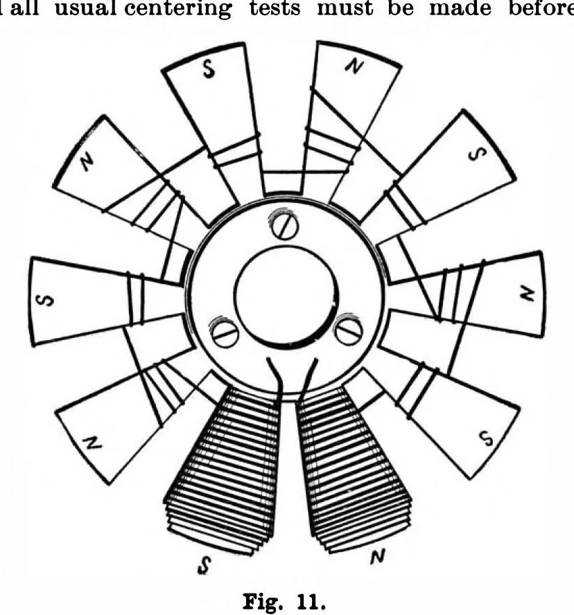 An illustration from Scientific American, Vol. 77, No. 11 (September 1897), 1897, leaf 5
