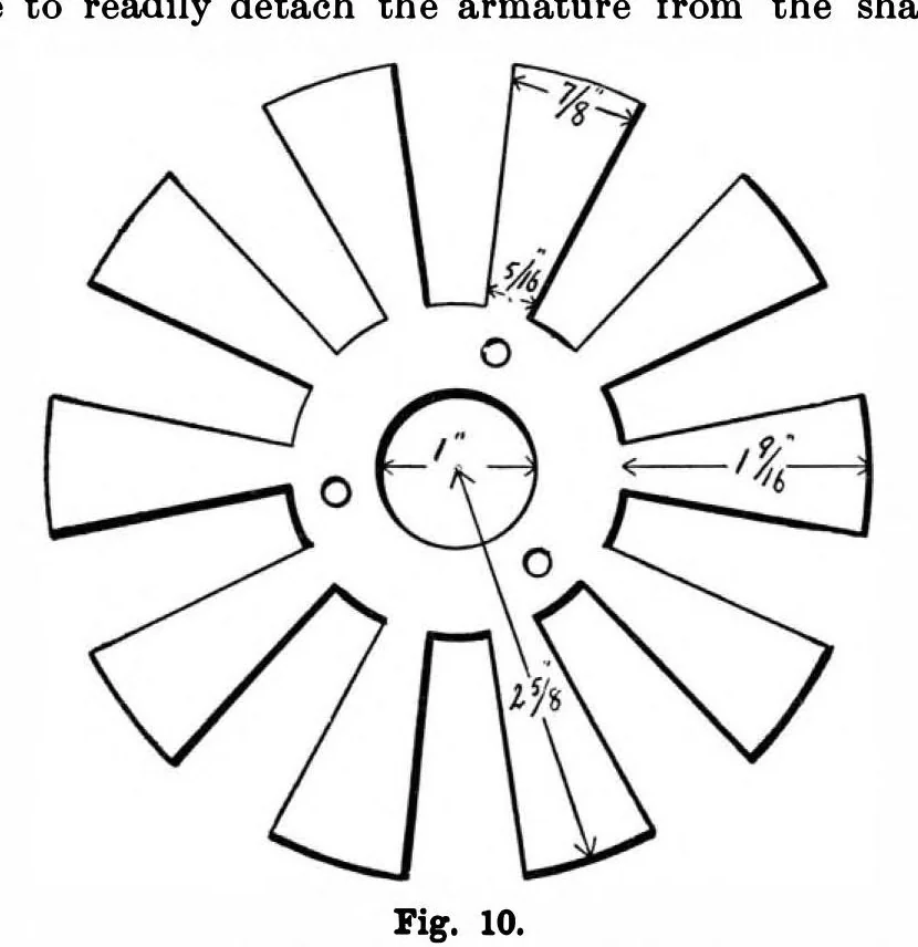 An illustration from Scientific American, Vol. 77, No. 11 (September 1897), 1897, leaf 5