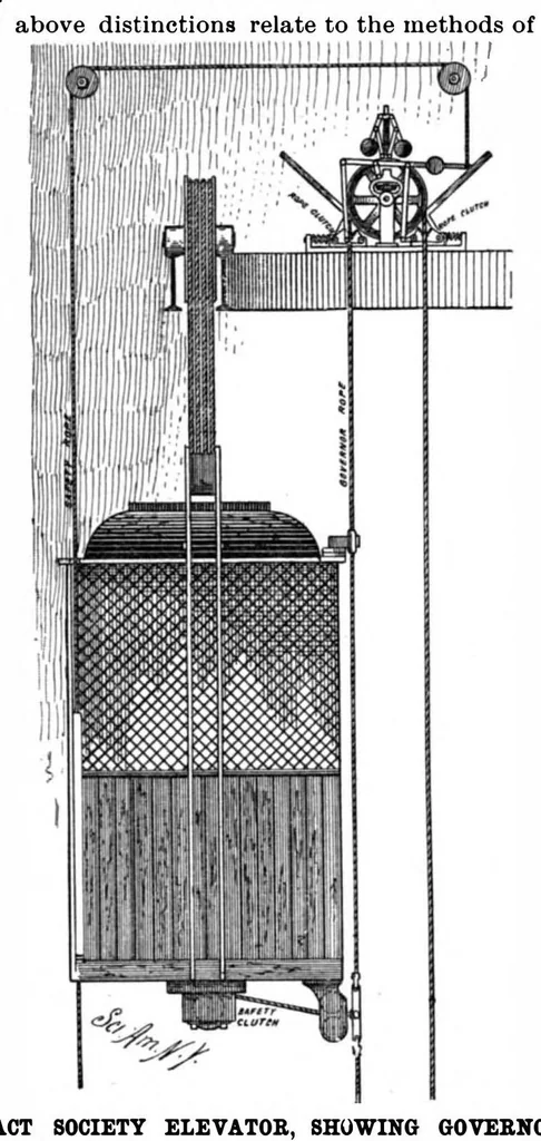 An illustration from Scientific American, Vol. 77, No. 13 (September 1897), 1897, leaf 6