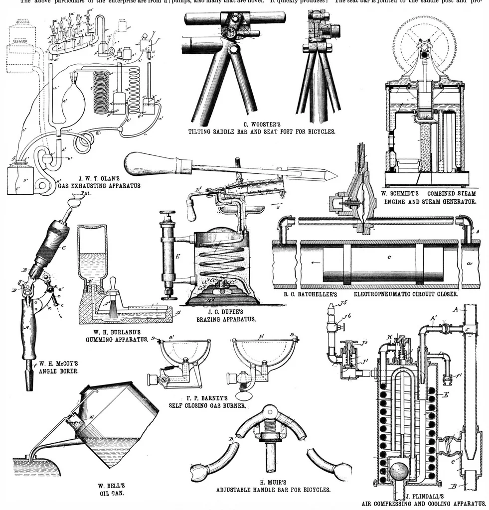 An illustration from Scientific American, Vol. 77, No. 13 (September 1897), 1897, leaf 8
