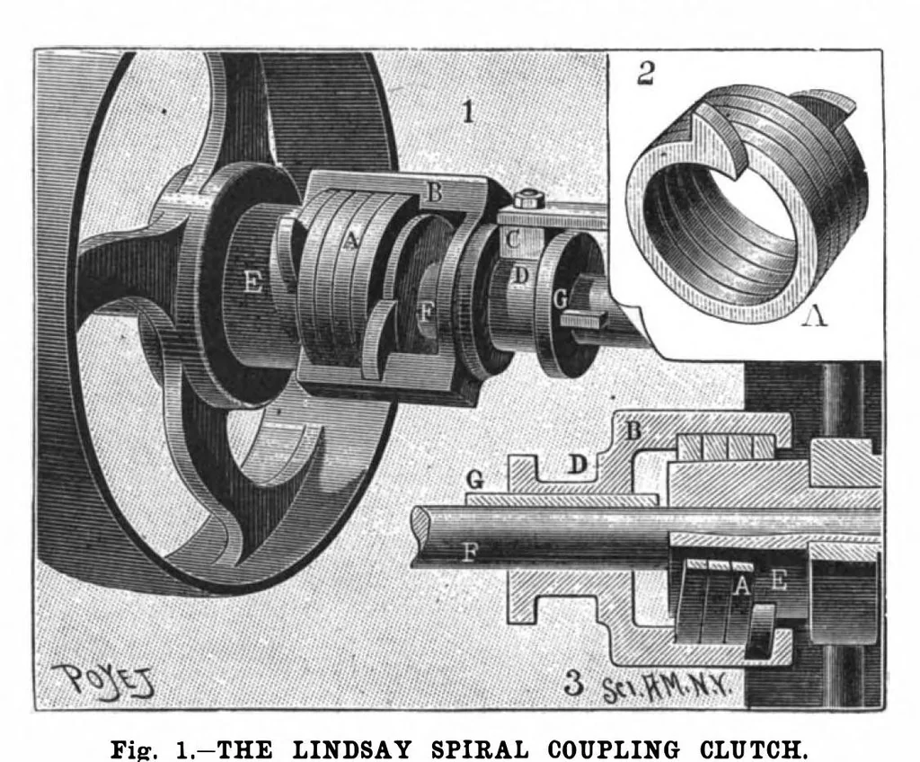 An illustration from Scientific American, Vol. 77, No. 14 (October 1897), 1897, leaf 3