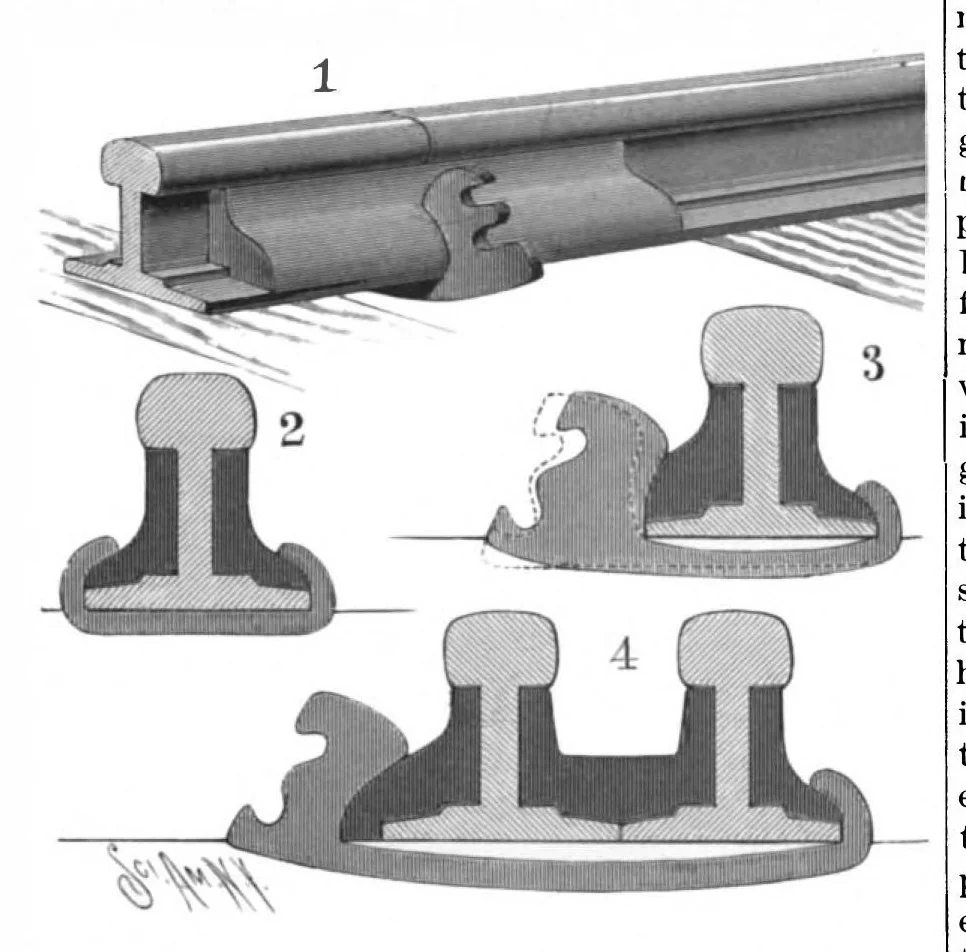 An illustration from Scientific American, Vol. 77, No. 14 (October 1897), 1897, leaf 3