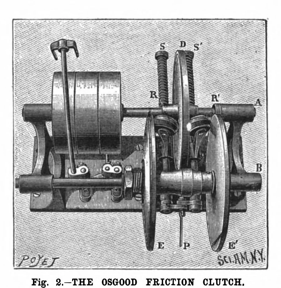 An illustration from Scientific American, Vol. 77, No. 14 (October 1897), 1897, leaf 3