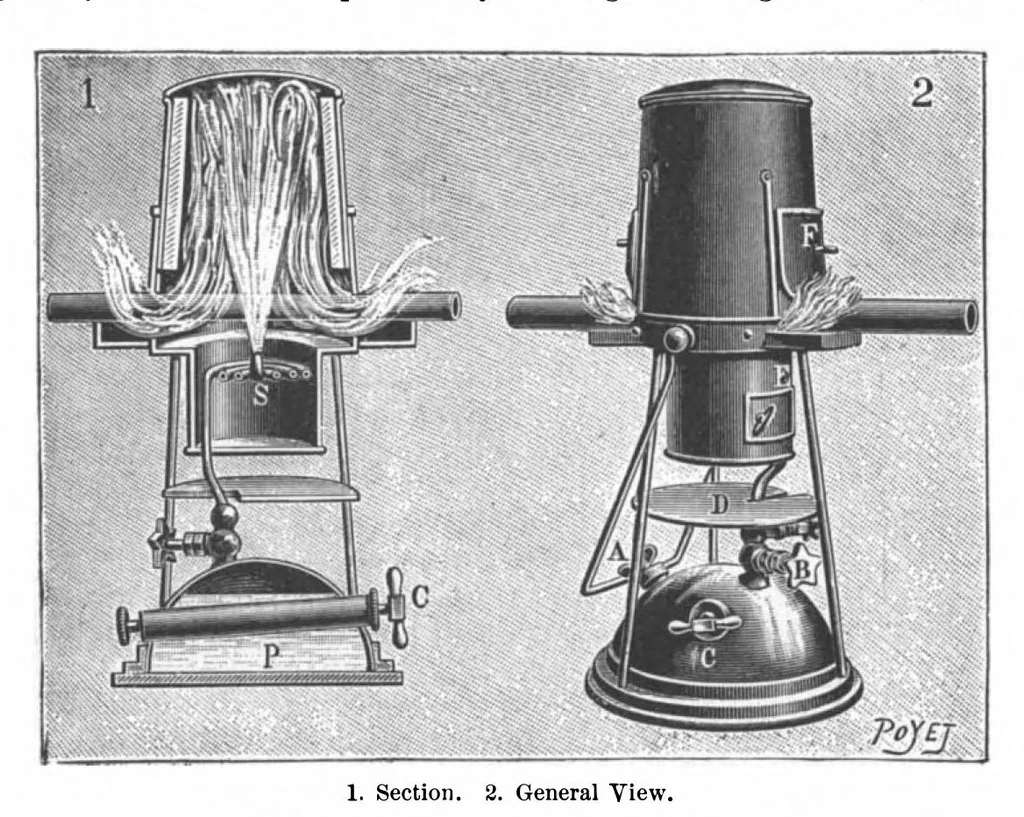An illustration from Scientific American, Vol. 77, No. 15 (October 1897), 1897, leaf 7