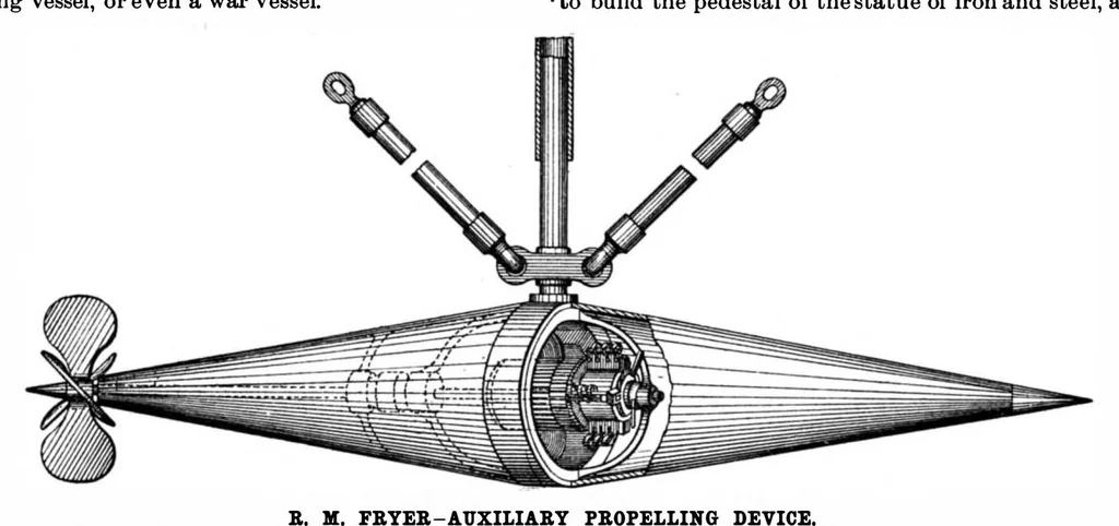 An illustration from Scientific American, Vol. 77, No. 17 (October 1897), 1897, leaf 3