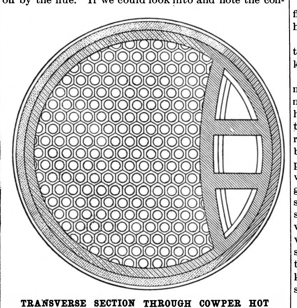 An illustration from Scientific American, Vol. 77, No. 17 (October 1897), 1897, leaf 9