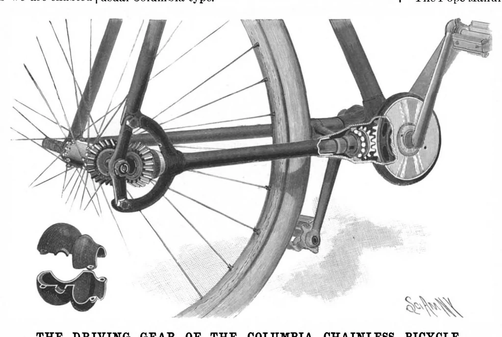 An illustration from Scientific American, Vol. 77, No. 18 (October 1897), 1897, leaf 4