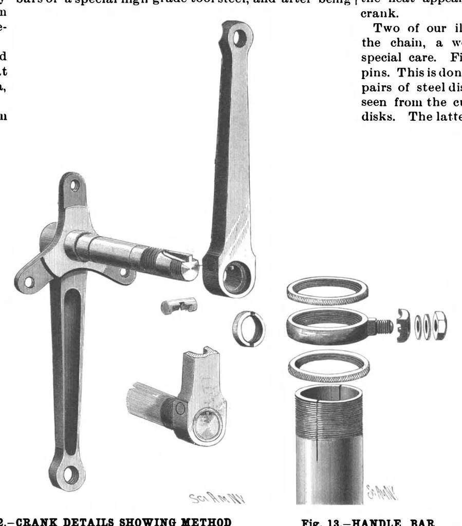 An illustration from Scientific American, Vol. 77, No. 19 (November 1897), 1897, leaf 3