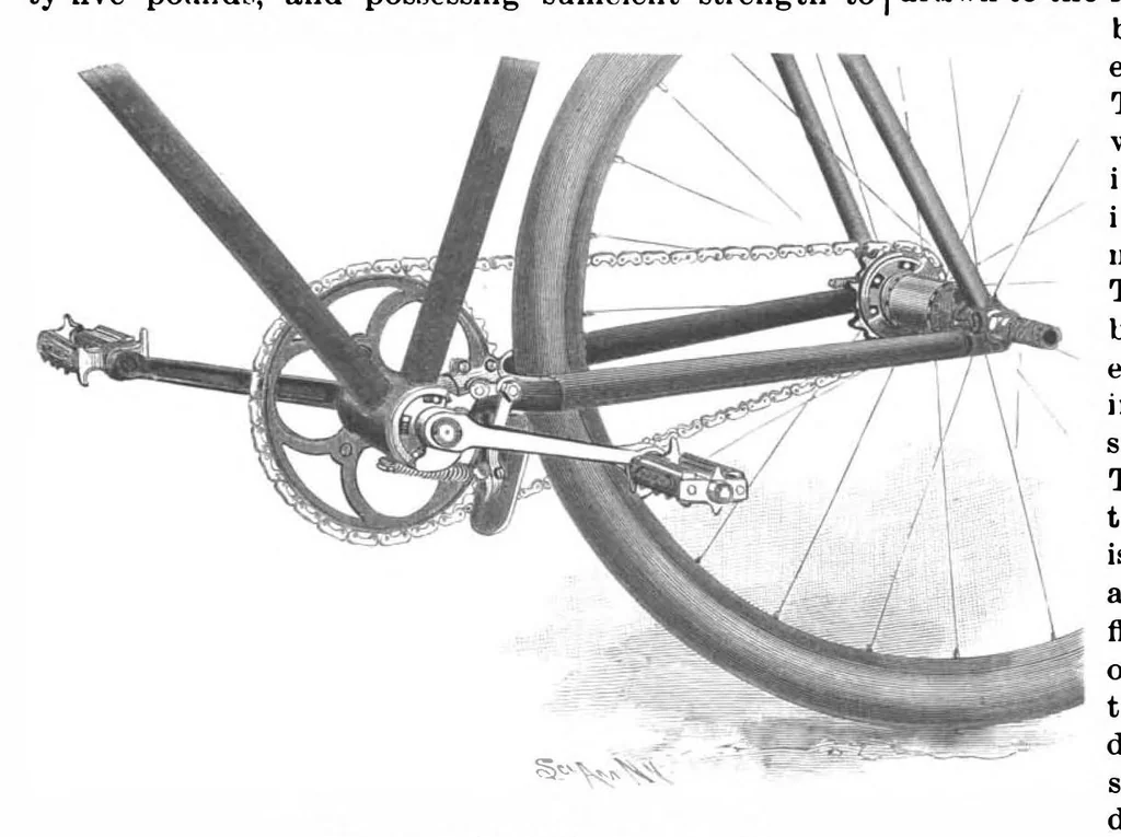 An illustration from Scientific American, Vol. 77, No. 19 (November 1897), 1897, leaf 3