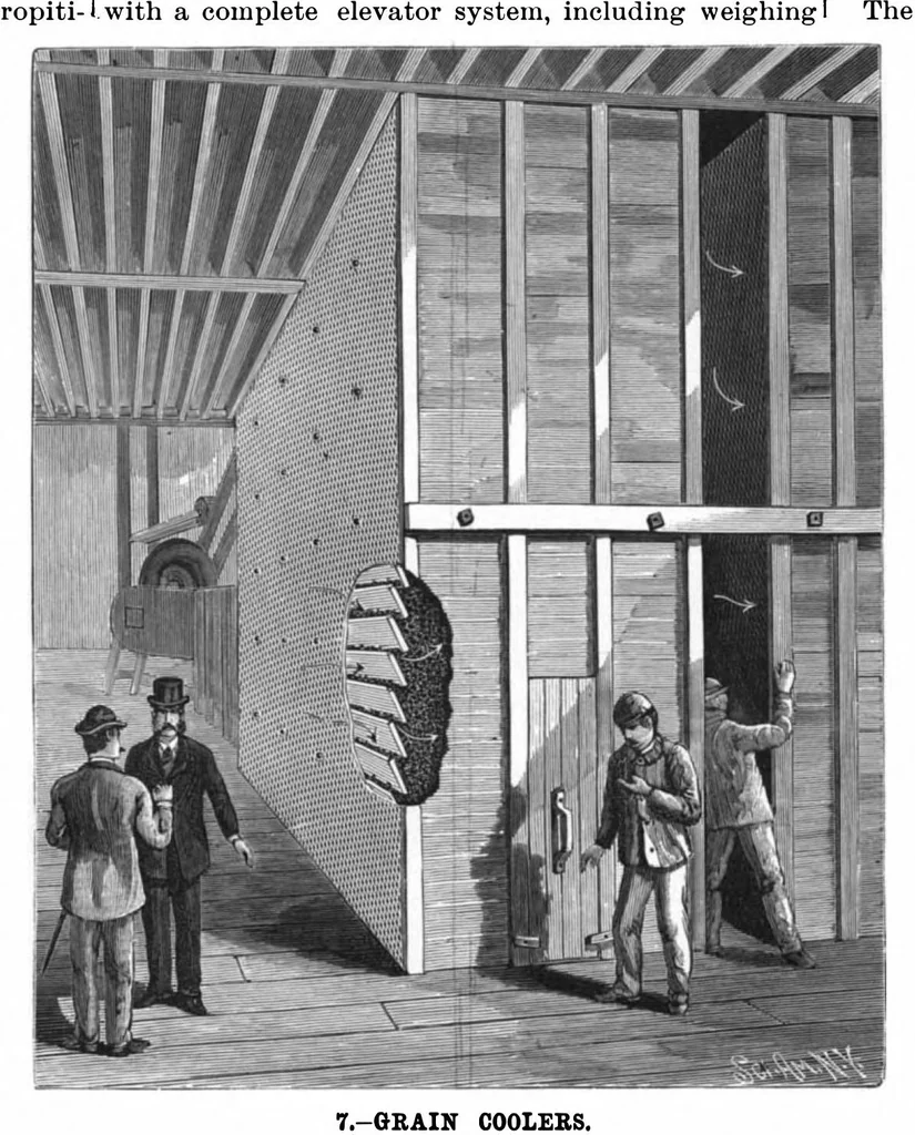 An illustration from Scientific American, Vol. 77, No. 21 (November 1897), 1897, leaf 4