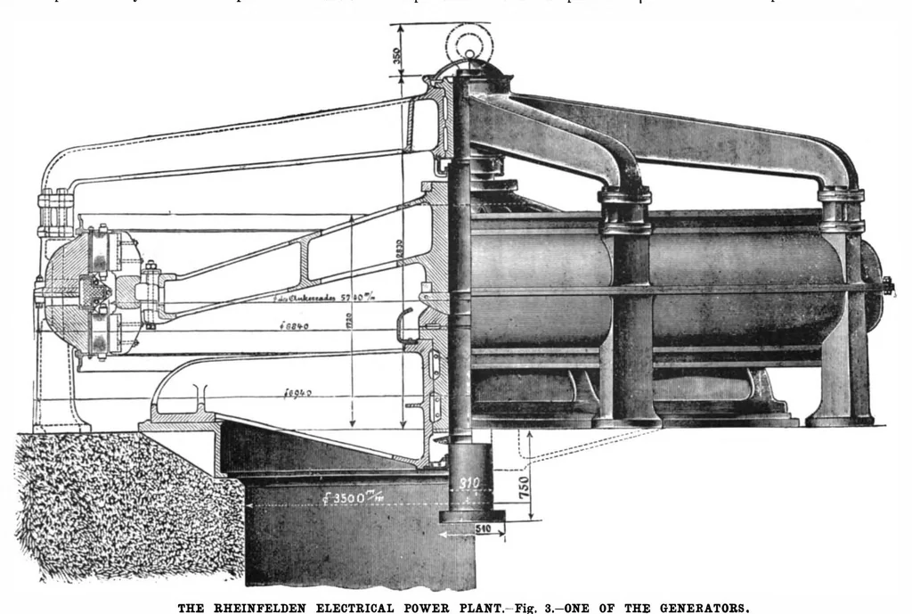 An illustration from Scientific American, Vol. 77, No. 21 (November 1897), 1897, leaf 8