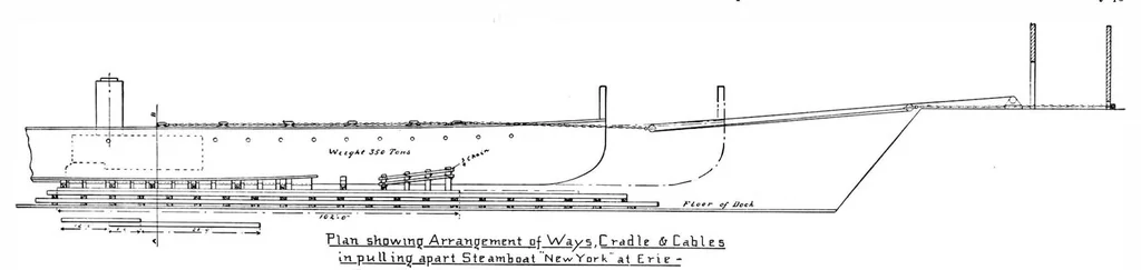 An illustration from Scientific American, Vol. 77, No. 22 (November 1897), 1897, leaf 5