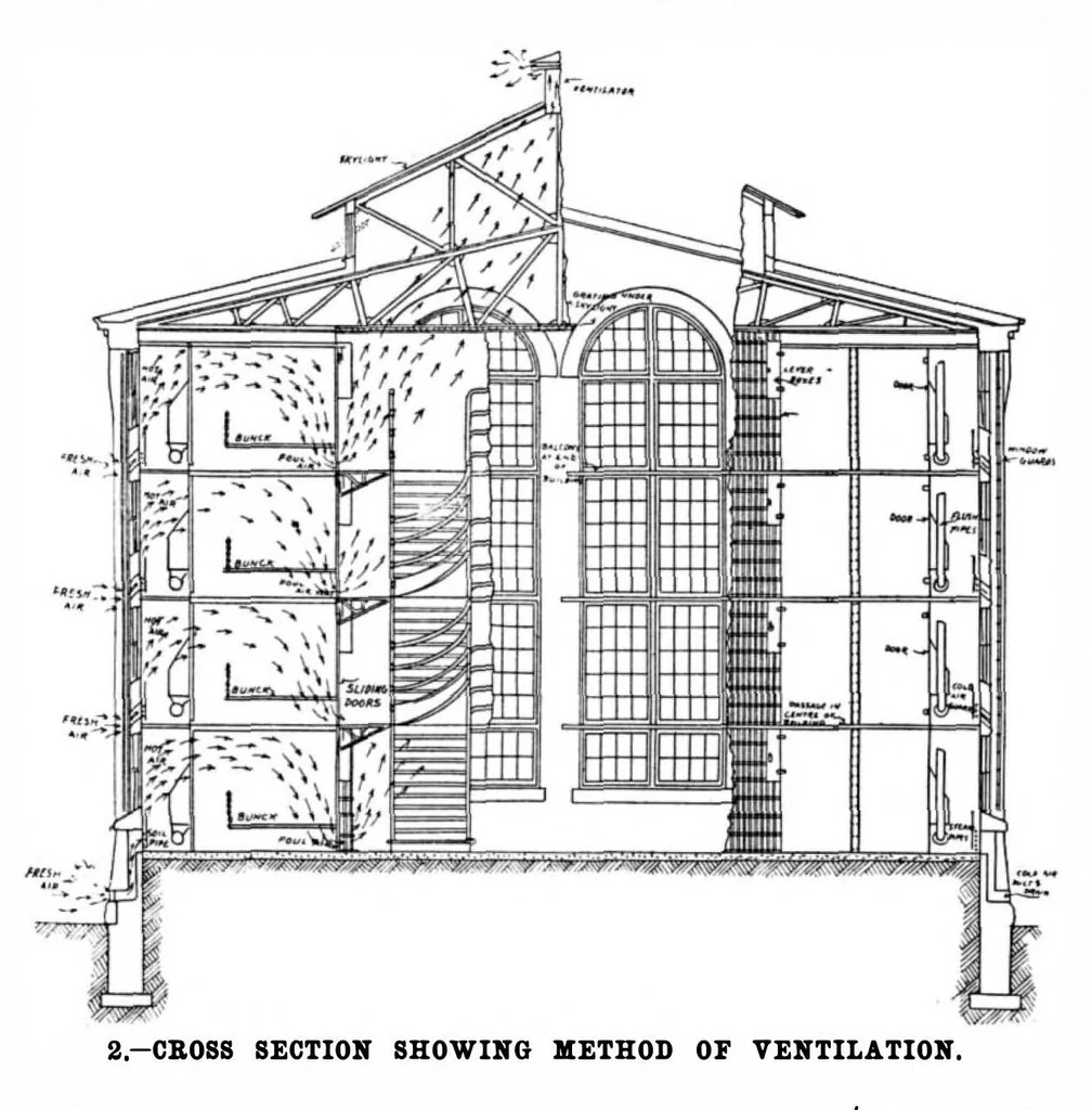 An illustration from Scientific American, Vol. 77, No. 22 (November 1897), 1897, leaf 9